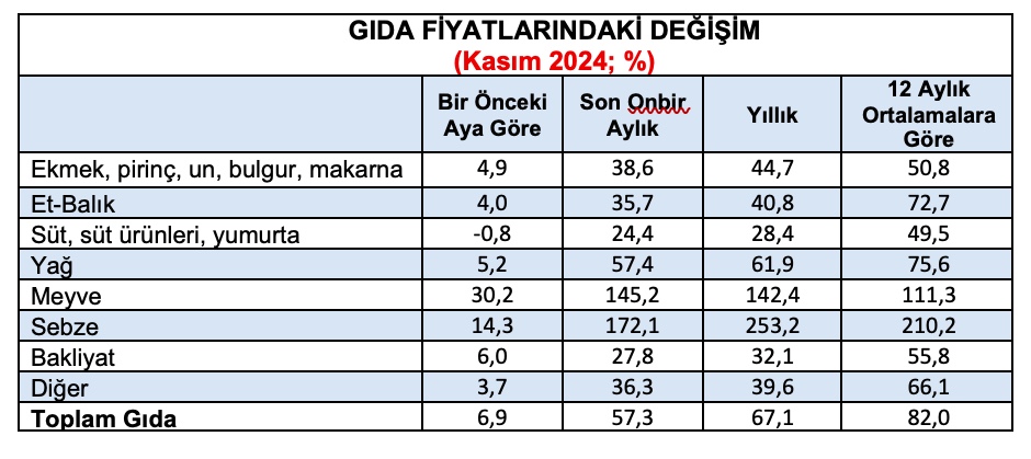 Görüntü 25-11-2024 21-57