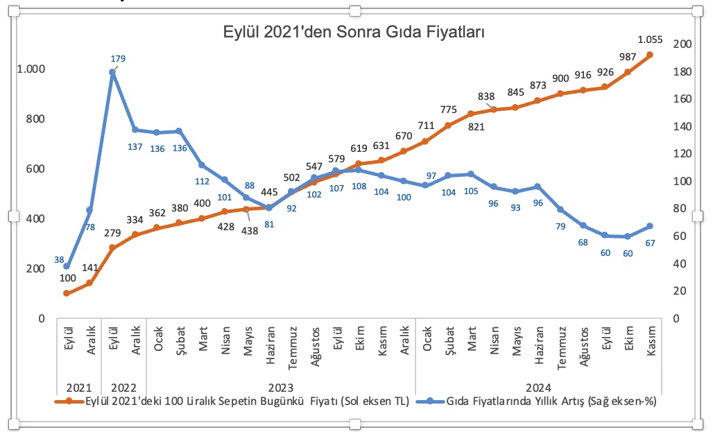 Görüntü 25-11-2024 21-58