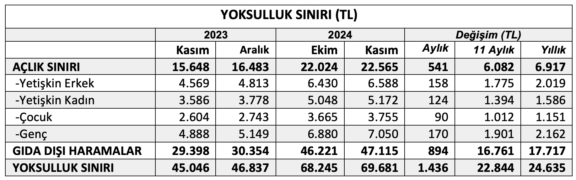 Görüntü 29-11-2024 13-16 (1)