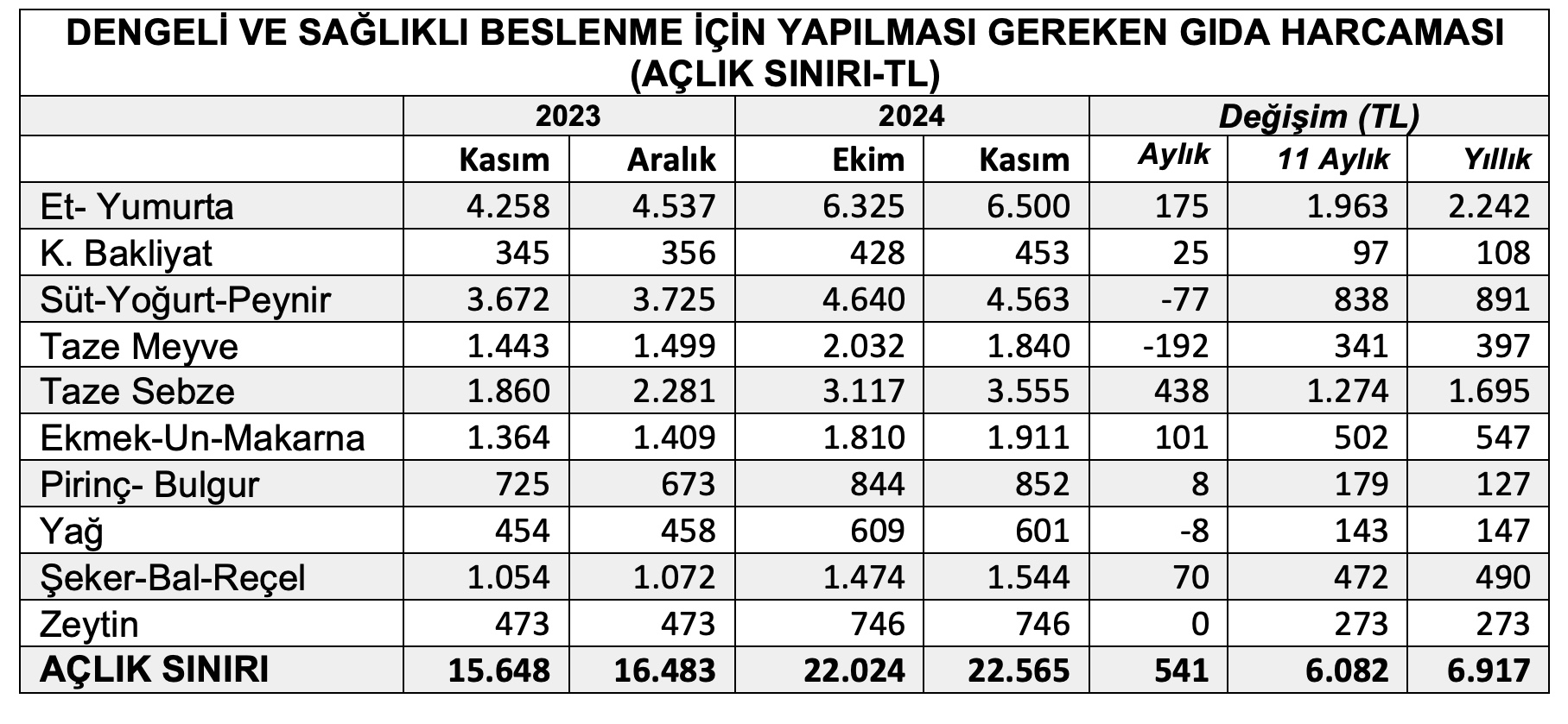 Görüntü 29-11-2024 13-16